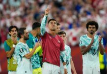 Cristiano Ronaldo World Cup Heroics Lead Portugal Past Croatia Cristiano Ronaldo World Cup