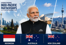 India Expands Indo-Pacific Diplomacy With Visits to Indonesia, Australia and New Zealand Indo-Pacific